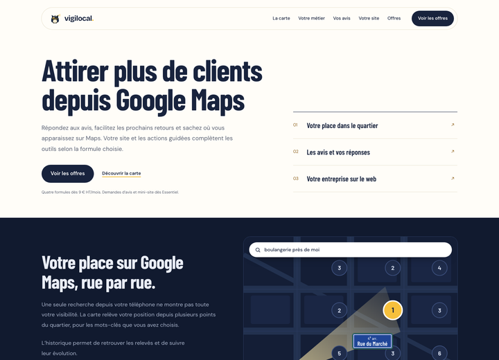 Aperçu de Les outils du dirigeant